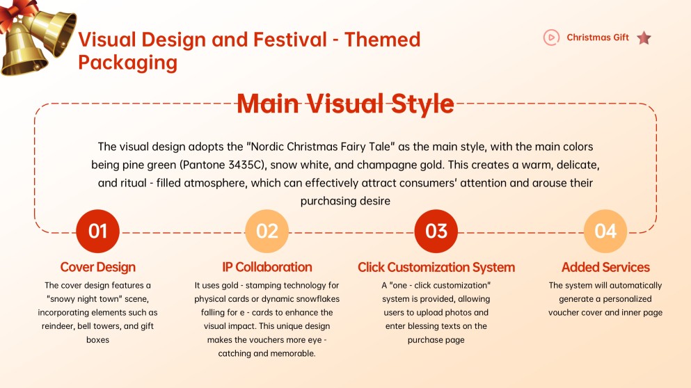 3D Christmas Gift Certificate Template