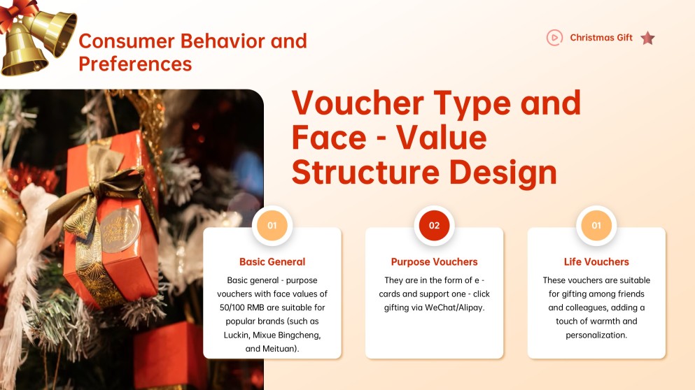 3D Christmas Gift Certificate Template