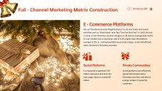 3D Christmas Gift Certificate Template