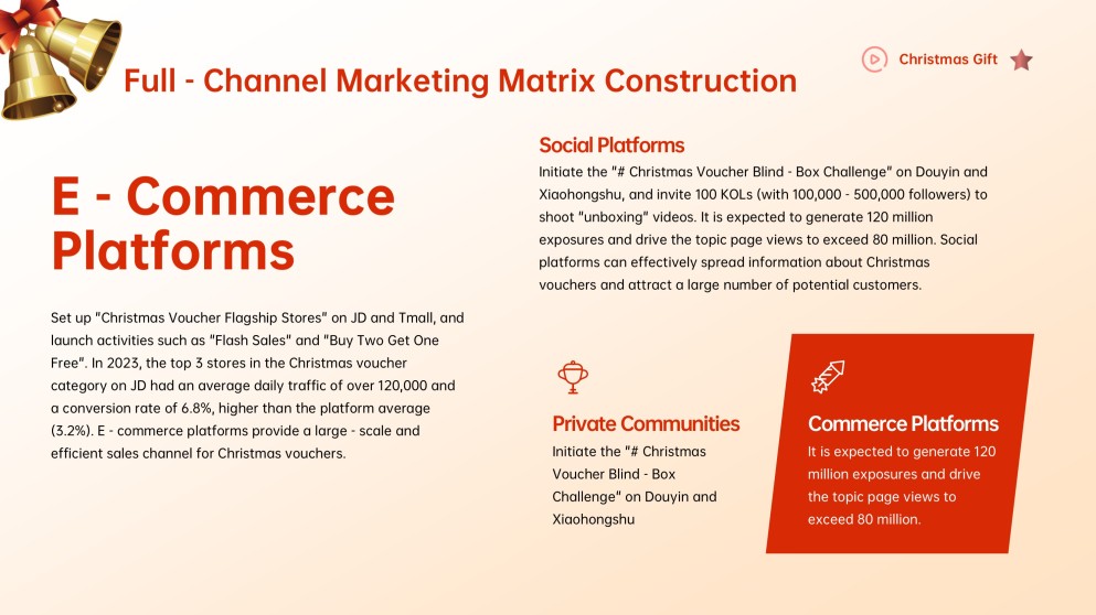 3D Christmas Gift Certificate Template