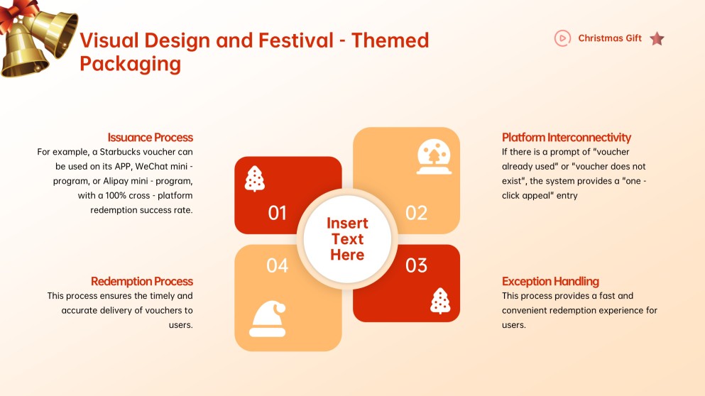 3D Christmas Gift Certificate Template