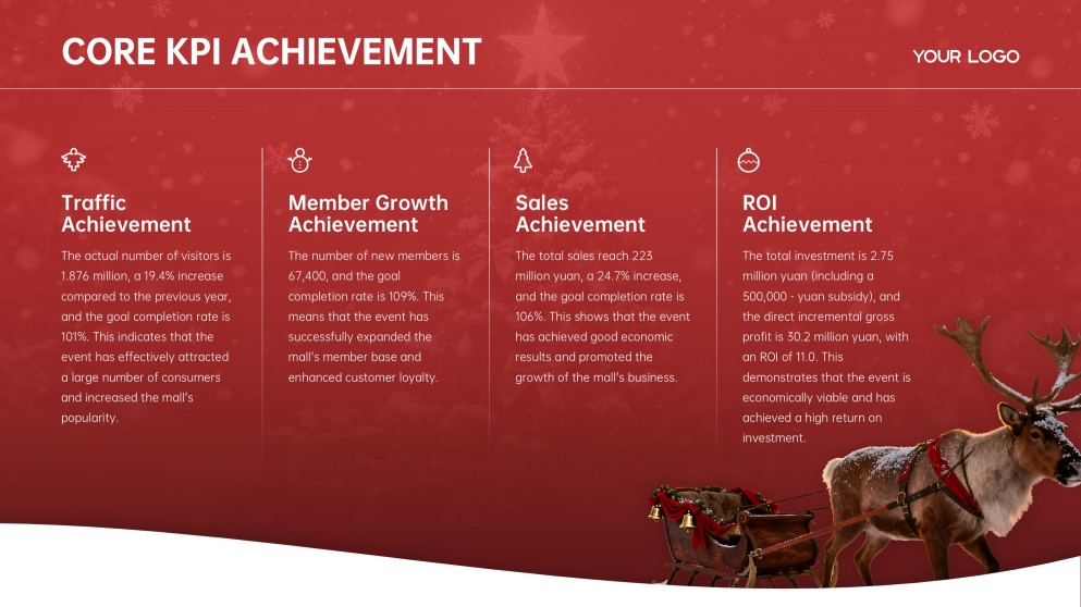 Plantilla de PowerPoint de Negocios de Feliz Navidad