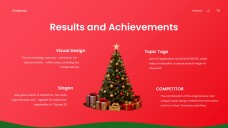 Templat Kad Hadiah Krismas Minimalis Merah dan Hijau