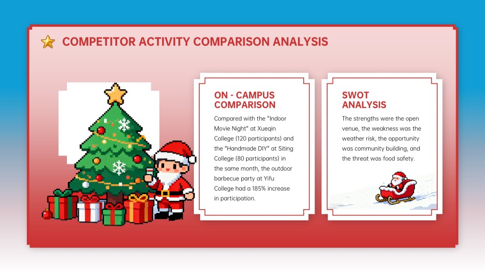 Plantilla de PowerPoint de Fondo de Navidad en Pixel Art