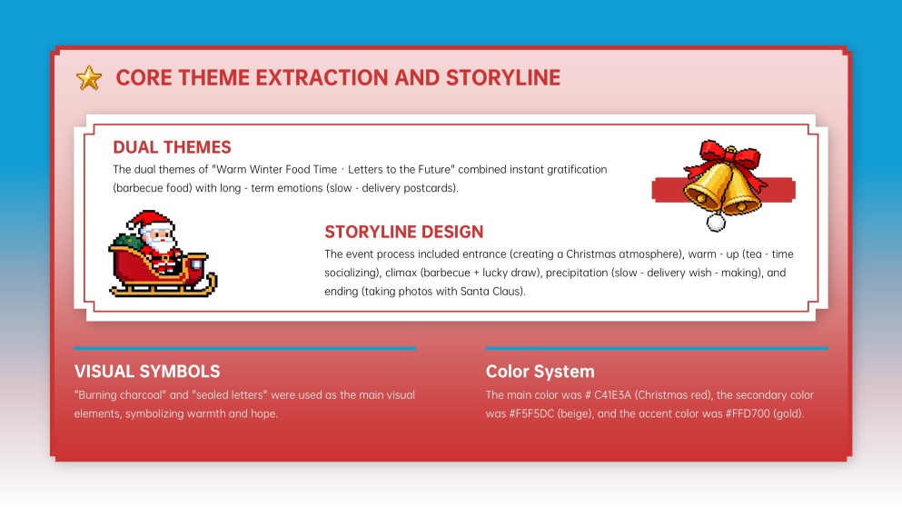 Plantilla de PowerPoint de Fondo de Navidad en Pixel Art