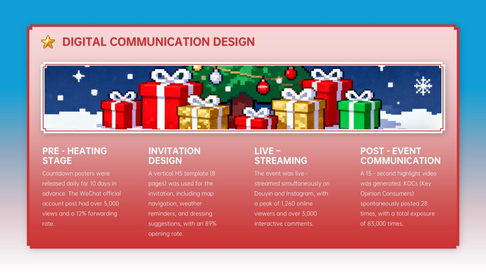 Plantilla de PowerPoint de Fondo de Navidad en Pixel Art