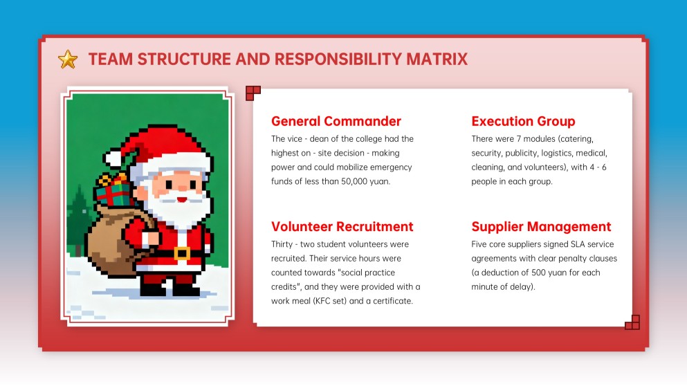 Plantilla de PowerPoint de Fondo de Navidad en Pixel Art