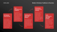 Free Black & Red Christian Christmas PowerPoint Templates