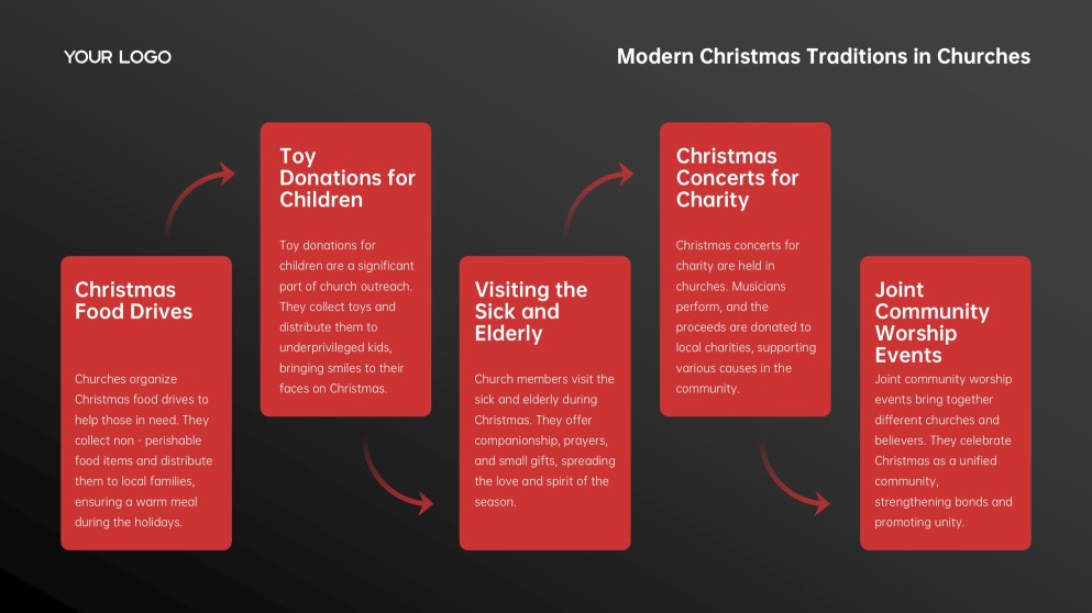 Free Black & Red Christian Christmas PowerPoint Templates