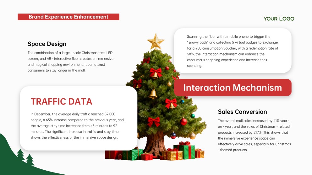 แม่แบบ PowerPoint ต้นคริสต์มาสมินิมอลฟรี & Google Slides