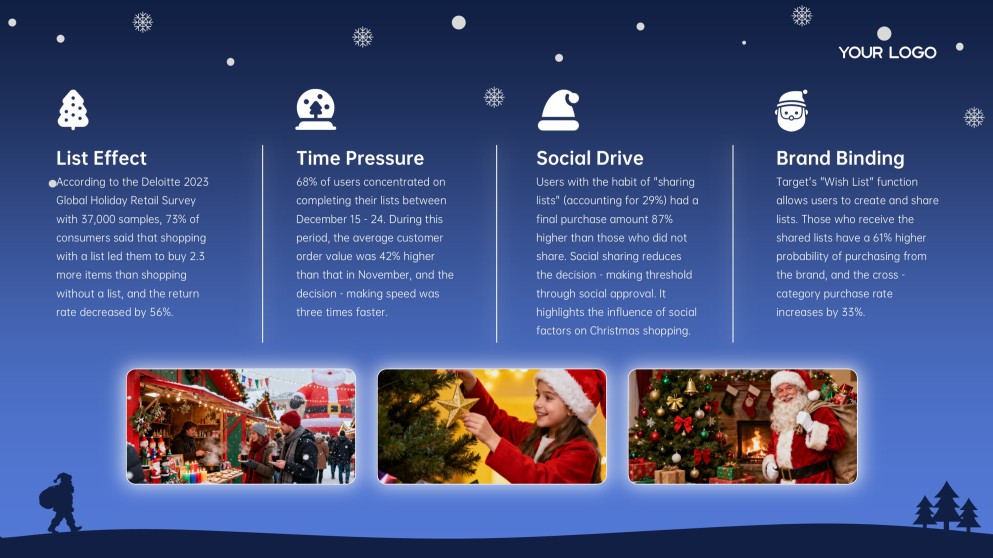 Modelo de PowerPoint de Planilha de Presente de Natal Grátis