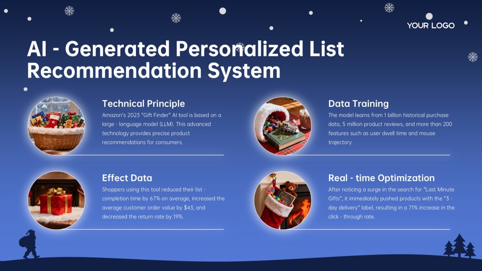 Modelo de PowerPoint de Planilha de Presente de Natal Grátis