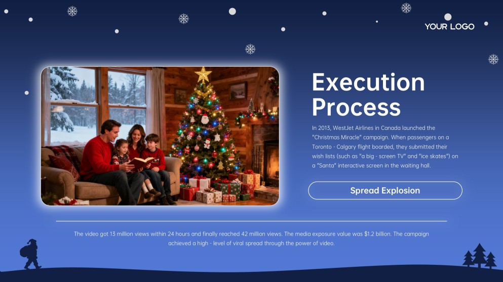 Modelo de PowerPoint de Planilha de Presente de Natal Grátis