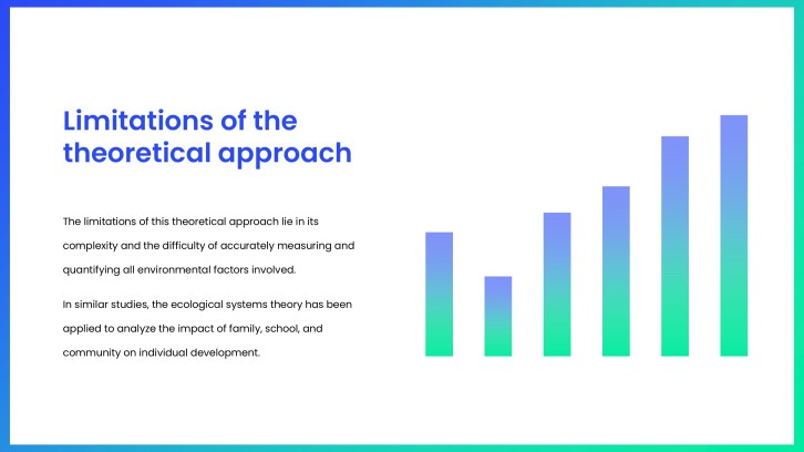 capstone project presentation slide guide 13