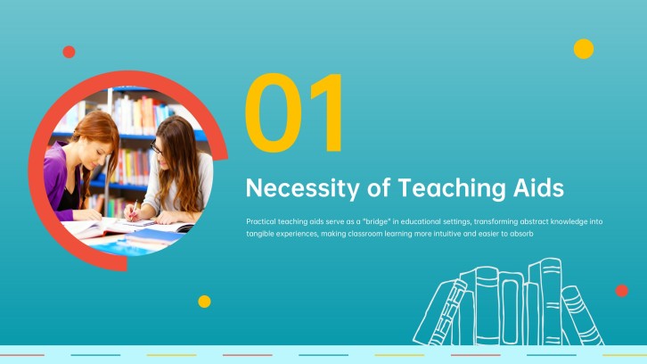 Education presentation running example slide 3: What Education Means