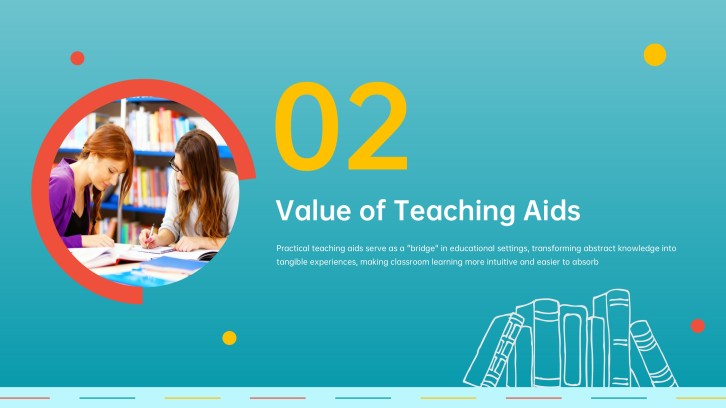Education presentation running example slide 6: Skills Students Build