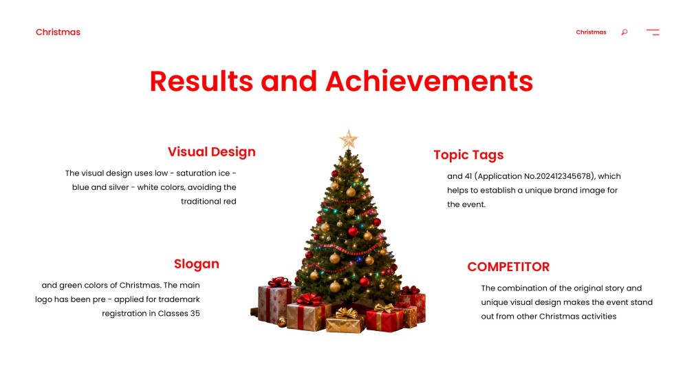Free Blank Christmas Present Template & Gift Voucher PPT