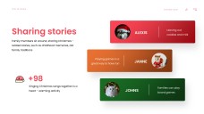 無料の赤いミニマリストクリスマスプレゼンテーションテンプレート