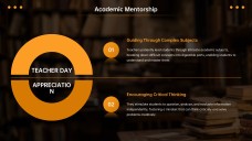 Orange Warm Teacher's Day Appreciation Presentation Template