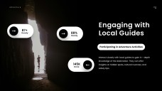 Schwarz-Weiß Minimalistischer Stil Abenteuer Tourismus PPT Vorlage