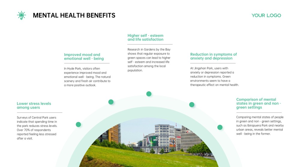 Green Business Style Academic Poster Template PowerPoint & Google Slides