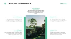 Green Business Style Academic Poster Template PowerPoint & Google Slides