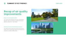 Green Business Style Academic Poster Template PowerPoint & Google Slides