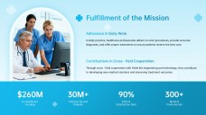 Light Blue Clean Nursing PPT Template