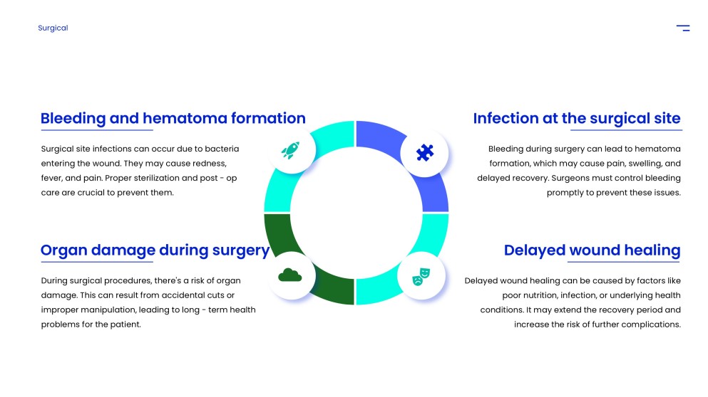 Синий минималистичный шаблон презентации для хирургии
