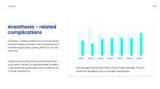 Синий минималистичный шаблон презентации для хирургии