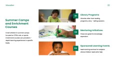 Green Minimalist Summer Slide Education Presentation Template