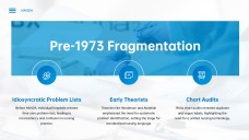 Blue Creative Style NANDA Nursing Diagnosis List PPT Template