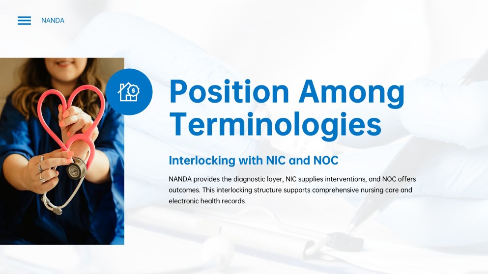 Blue Creative Style NANDA Nursing Diagnosis List PPT Template