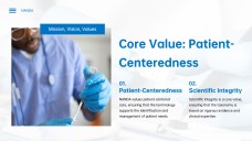 Blue Creative Style NANDA Nursing Diagnosis List PPT Template