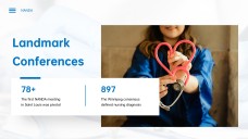 Blue Creative Style NANDA Nursing Diagnosis List PPT Template