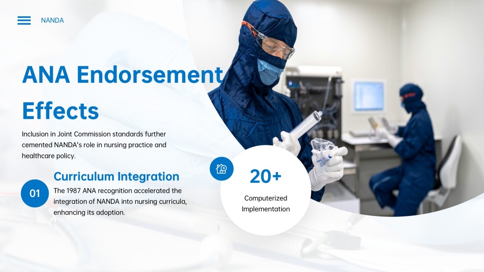 Blue Creative Style NANDA Nursing Diagnosis List PPT Template