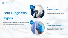 Blue Creative Style NANDA Nursing Diagnosis List PPT Template