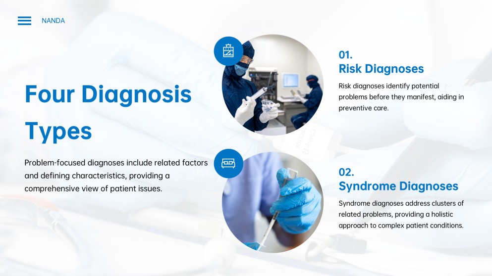 Blue Creative Style NANDA Nursing Diagnosis List PPT Template