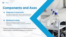 Blue Creative Style NANDA Nursing Diagnosis List PPT Template