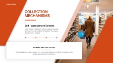 Orange-Red Business Style GST PPT Presentation Template for Overview and Analysis