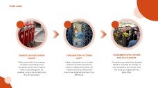 Orange-Red Business Style GST PPT Presentation Template for Overview and Analysis