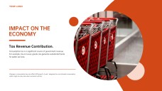 Orange-Red Business Style GST PPT Presentation Template for Overview and Analysis