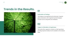 綠色極簡生物學項目模板適用於PowerPoint和Google Slides