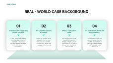 Plantilla de Plan de Proyecto de Digitalización de Estilo Empresarial Verde para PowerPoint y Google Slides