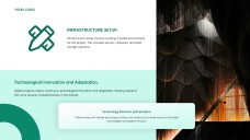 Plantilla de Plan de Proyecto de Digitalización de Estilo Empresarial Verde para PowerPoint y Google Slides