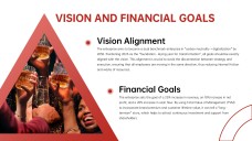 Plantilla de Objetivos de Año Nuevo Roja, Festiva y Orientada a los Negocios