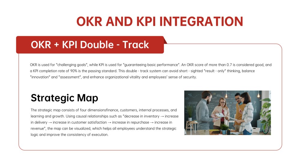 Plantilla de Objetivos de Año Nuevo Roja, Festiva y Orientada a los Negocios