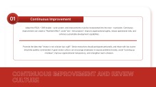 Plantilla de Objetivos de Año Nuevo Roja, Festiva y Orientada a los Negocios