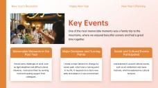 Red-Orange Happy New Year Card Template with Photos