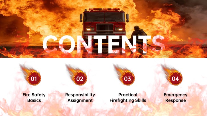 Riverton plant fire safety contents slide with four training sections